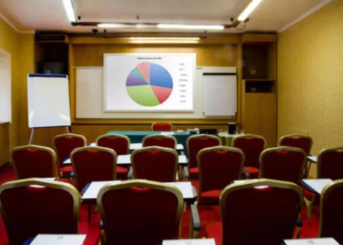 Western Mondial Hotel Rom